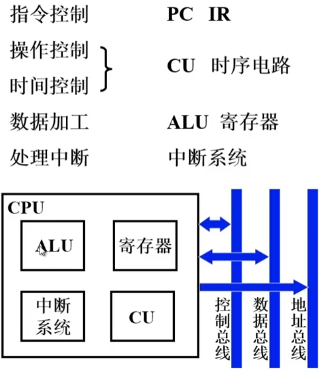 image-20230915214248049