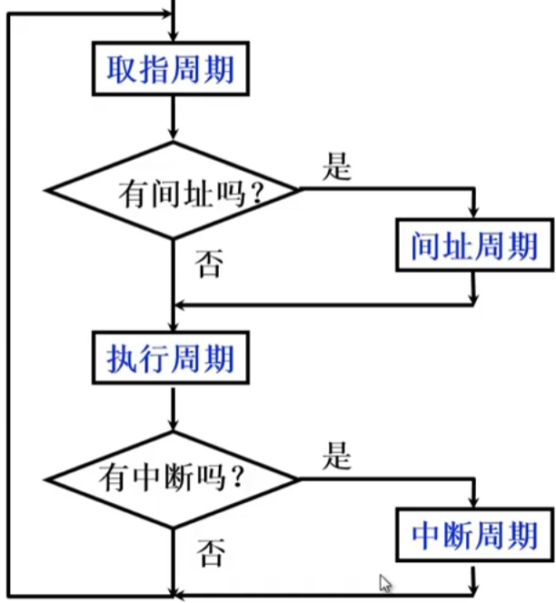 image-20230915225307336