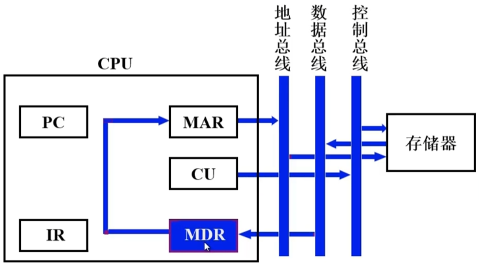 image-20230915230840851