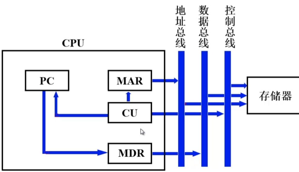 image-20230915231729657