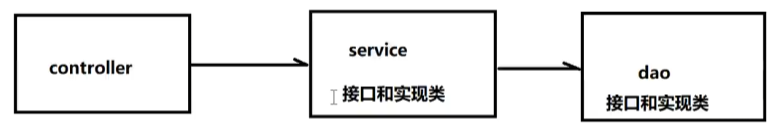 image-20231011234555917