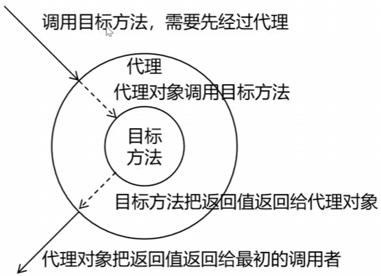 image-20231017225224944