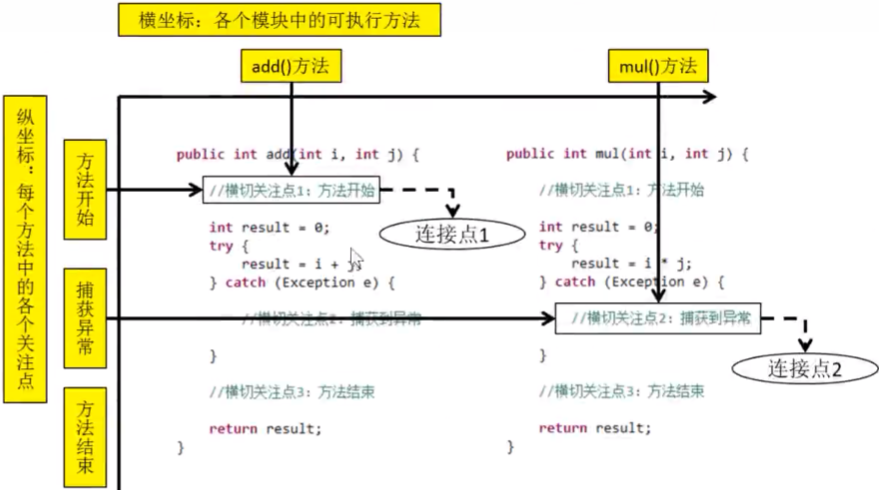 image-20231018081936157