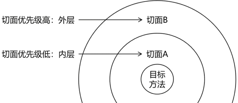 image-20231019002513474