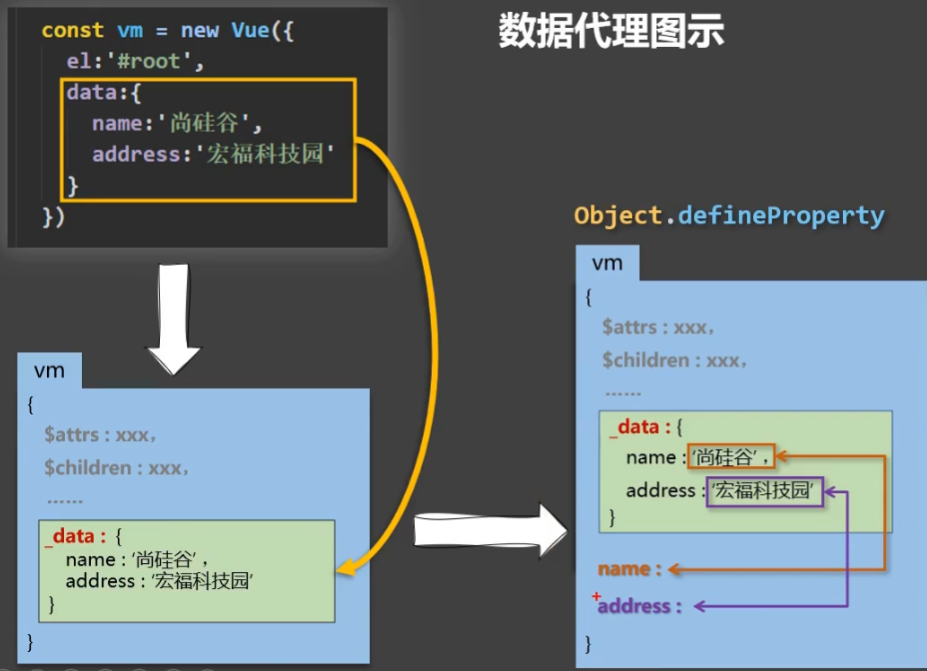 image-20231027102106694