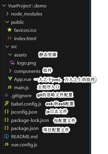 image-20231112153739504