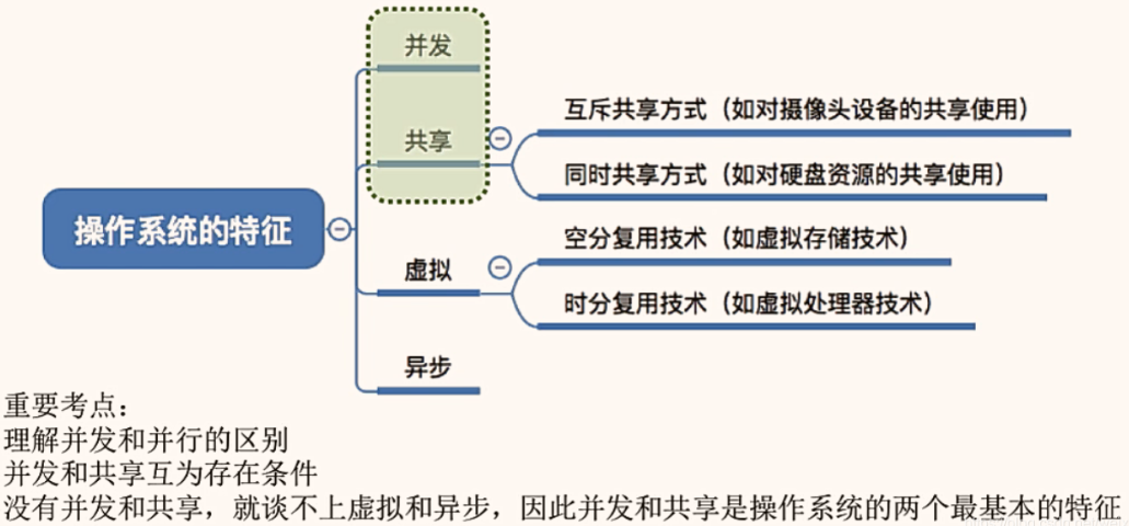 image-20231120124555685