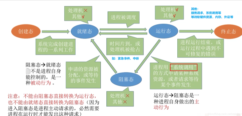 image-20231128103402420