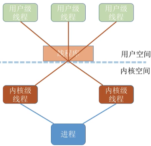 image-20231204003453611