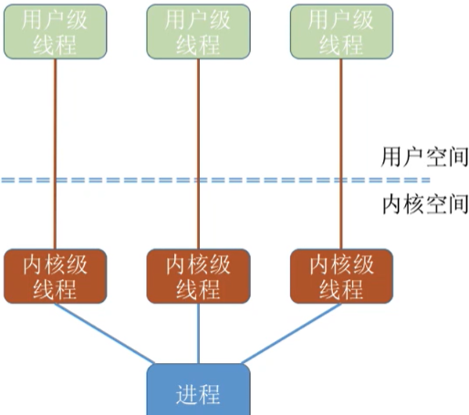 image-20231204003622926