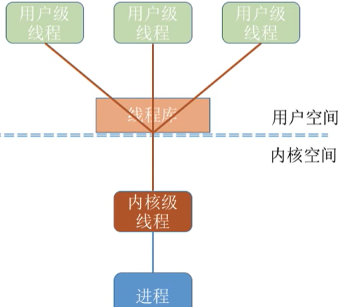 image-20231204003859319