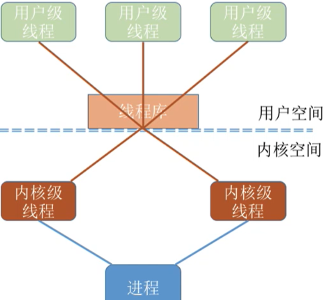 image-20231204004139359
