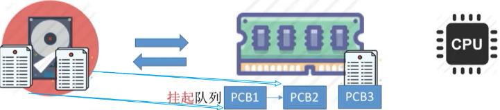 image-20231204112111473