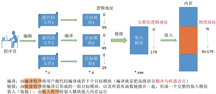 image-20231223001533795