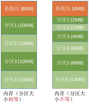 image-20231223170615452