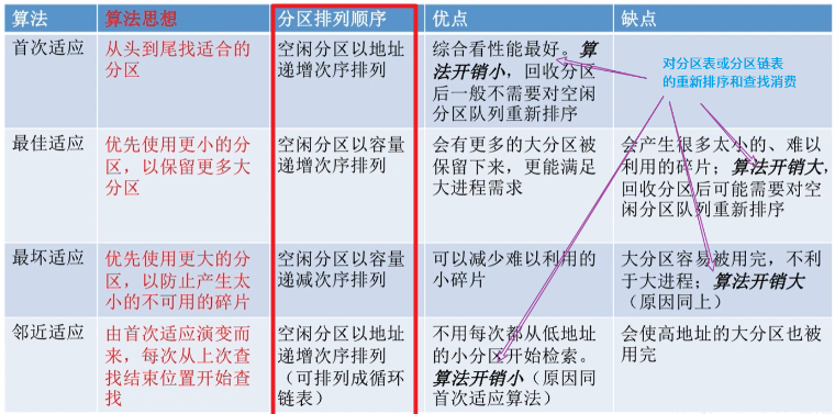 image-20231223180649006