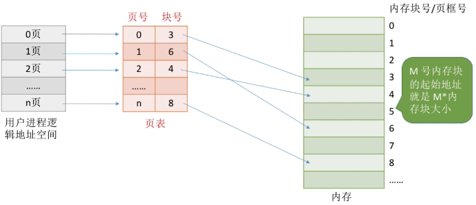 image-20231223202810621