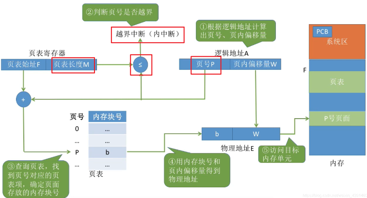 image-20231223203728058