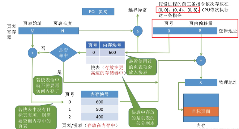 image-20231224233137271