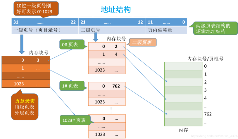 image-20231227005556704