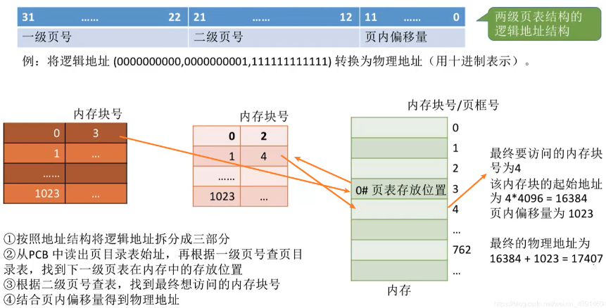image-20231227005831180