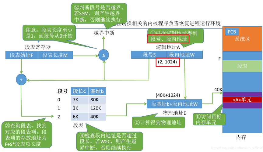 image-20231227203237989