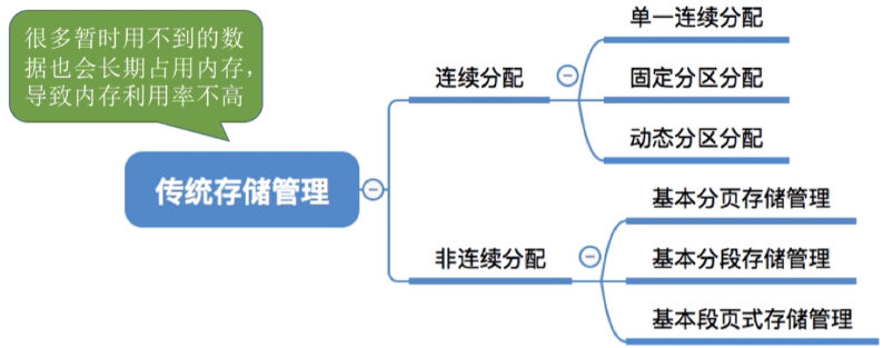 image-20231228001028152