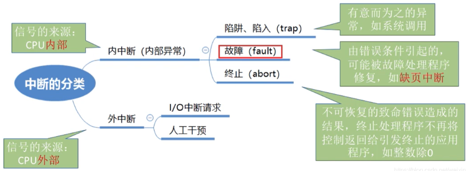 image-20231228151956846