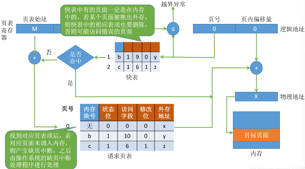 image-20231228152330806