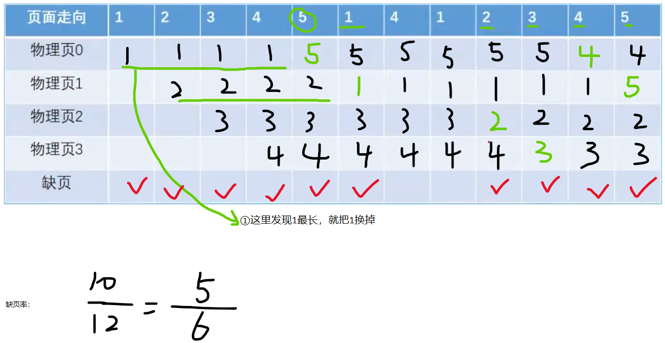 image-20231228155354538