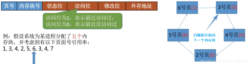 image-20231228172152371