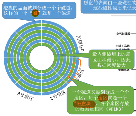 image-20231228210405683