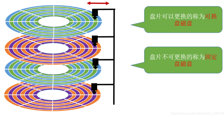 image-20231228211302356