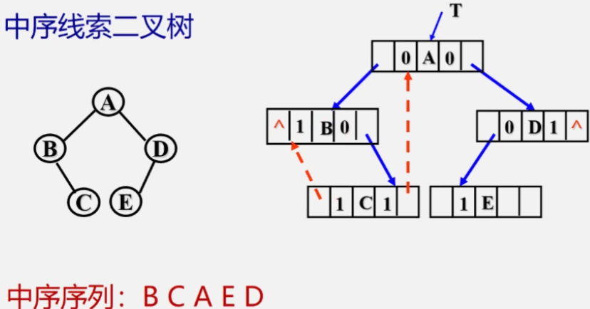 image-20231230161716957