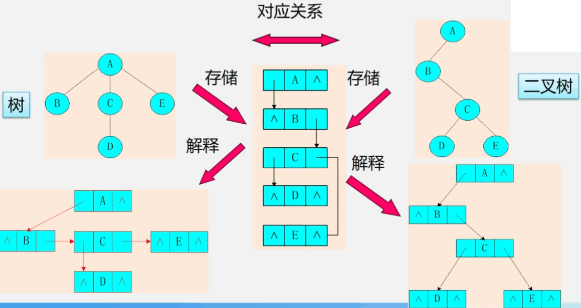 image-20231230174310362