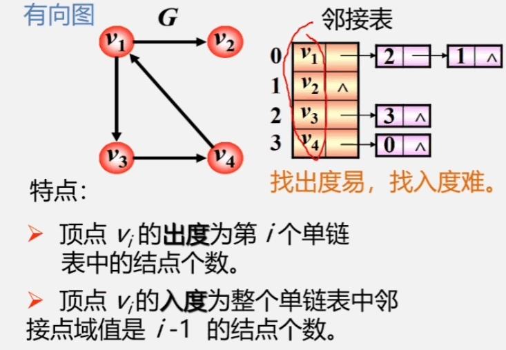 image-20231230232833149