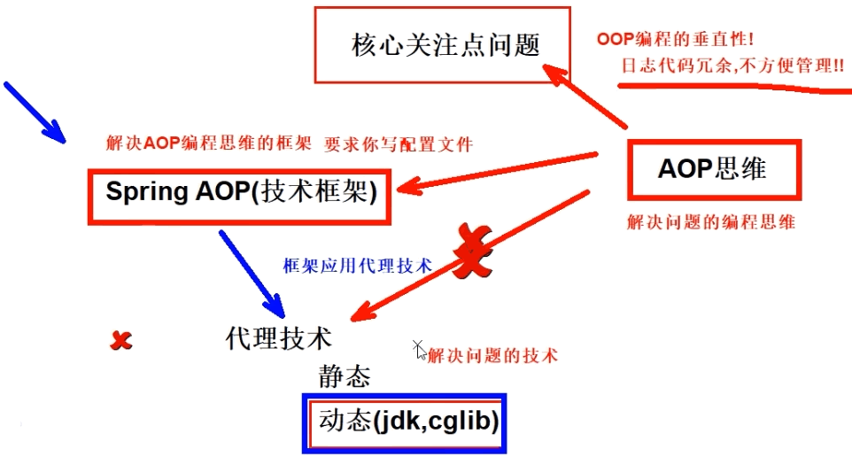 image-20240112113406109