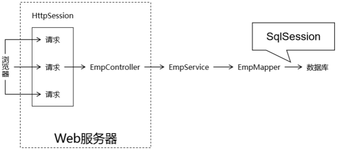 image-20240113115730777