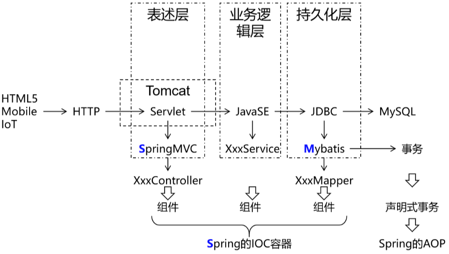 image-20240116103859645