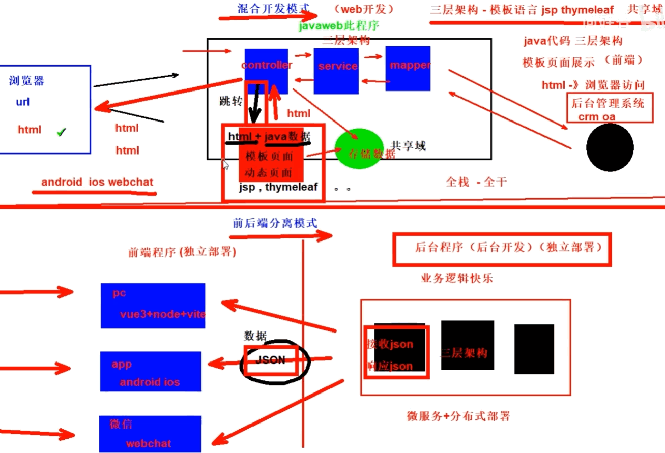 image-20240117005430411