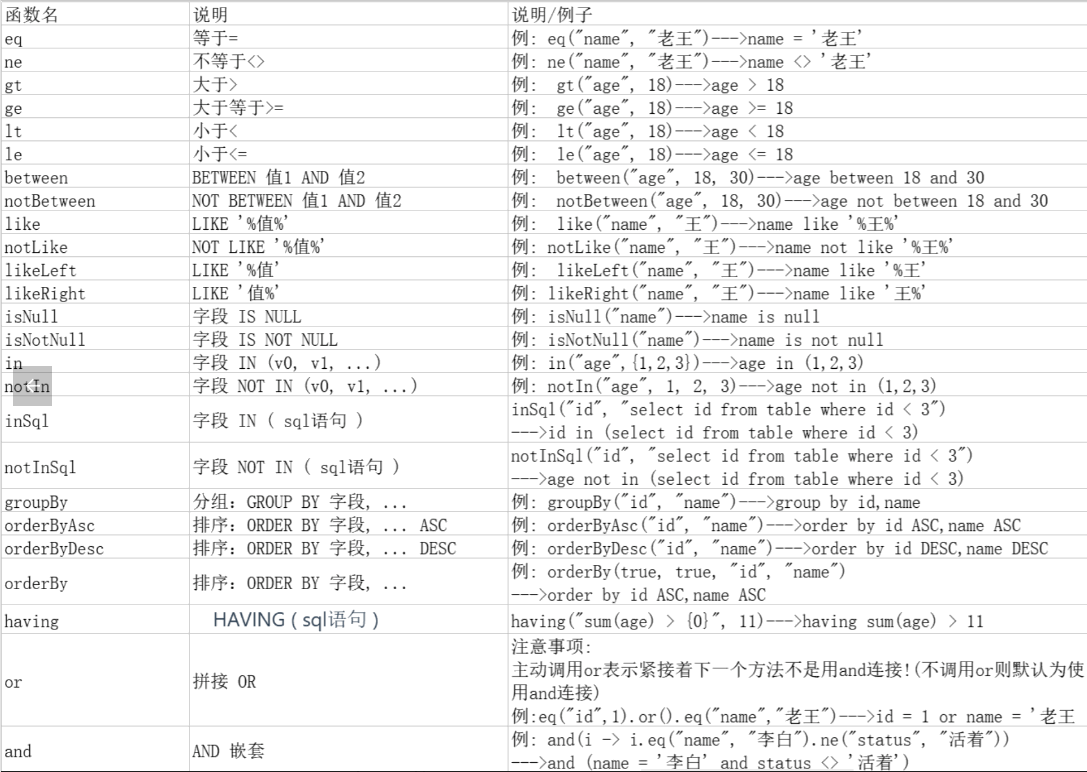 image-20240123130138323