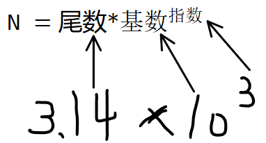 image-20240215165410467