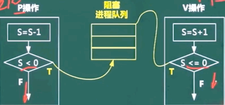 image-20240218152736948