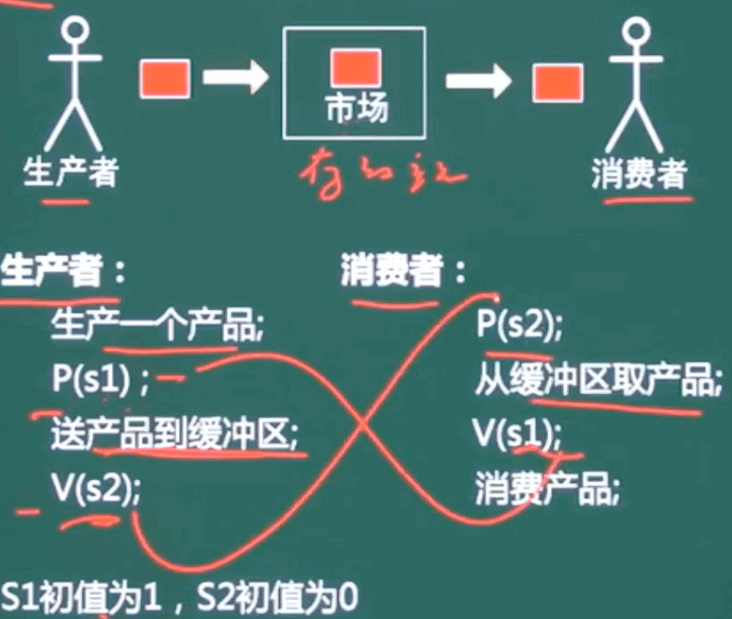 image-20240218153555135