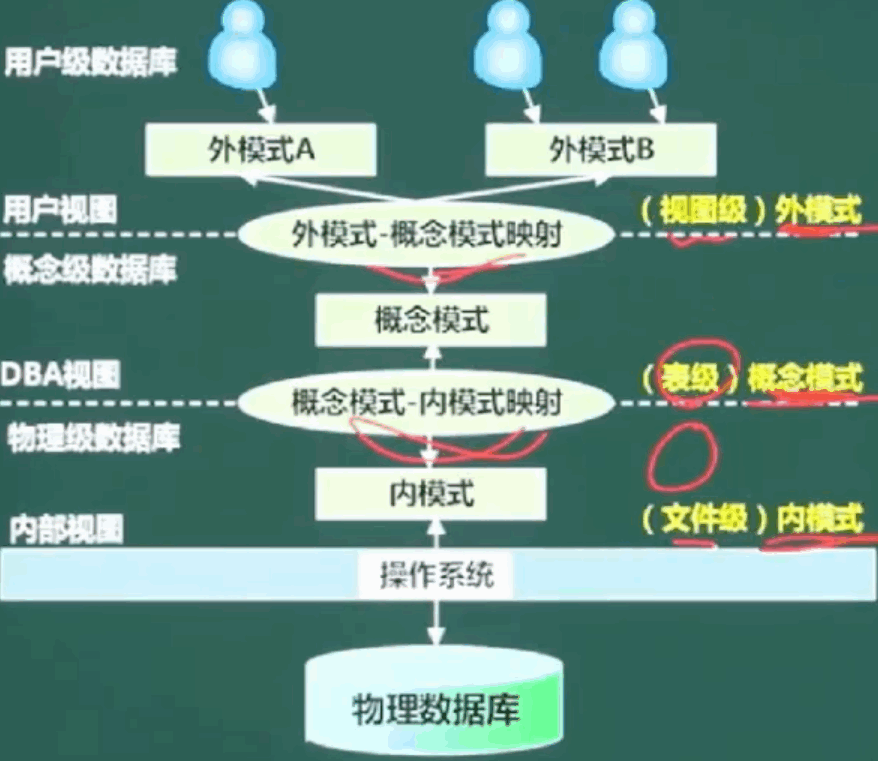 image-20240219145143224