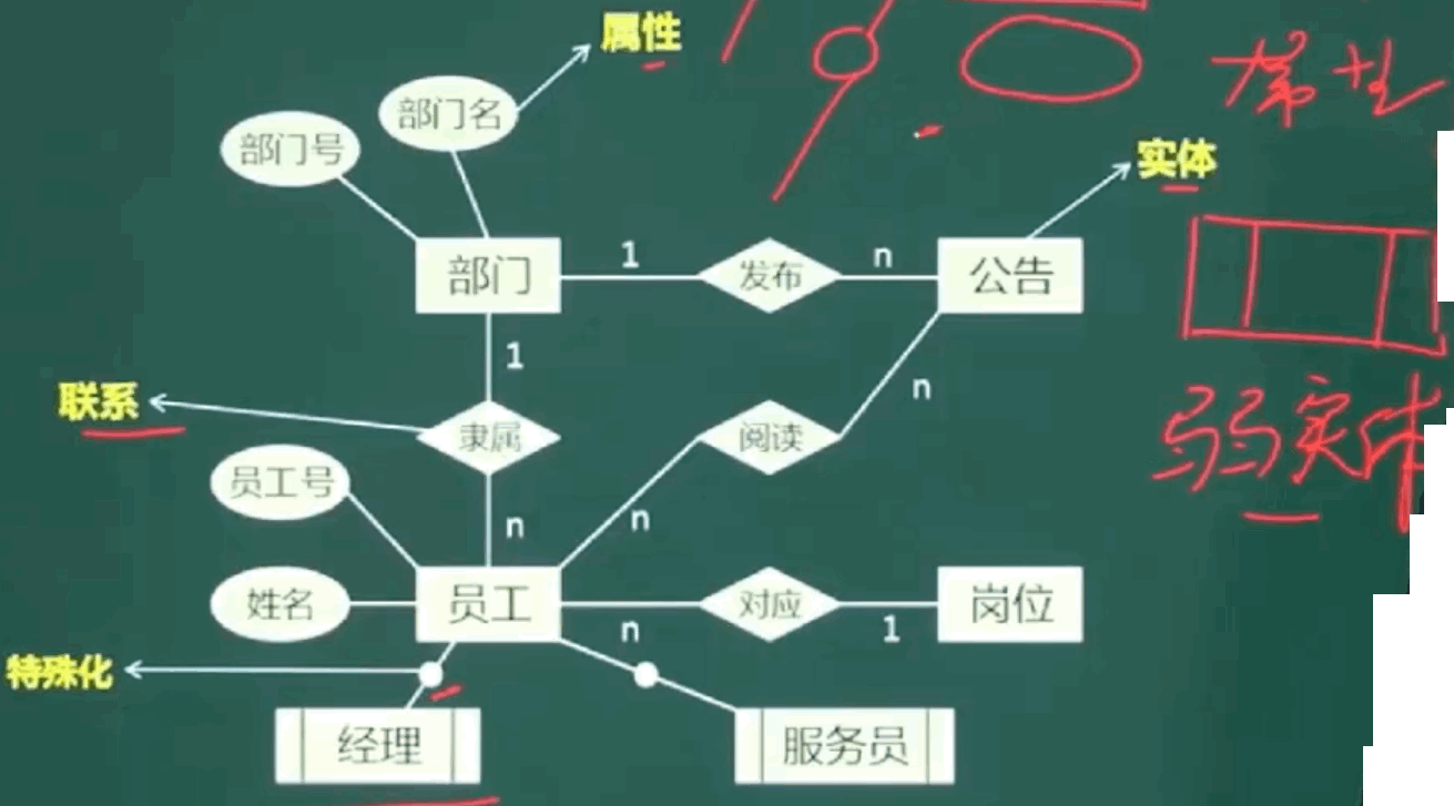 image-20240219145914748