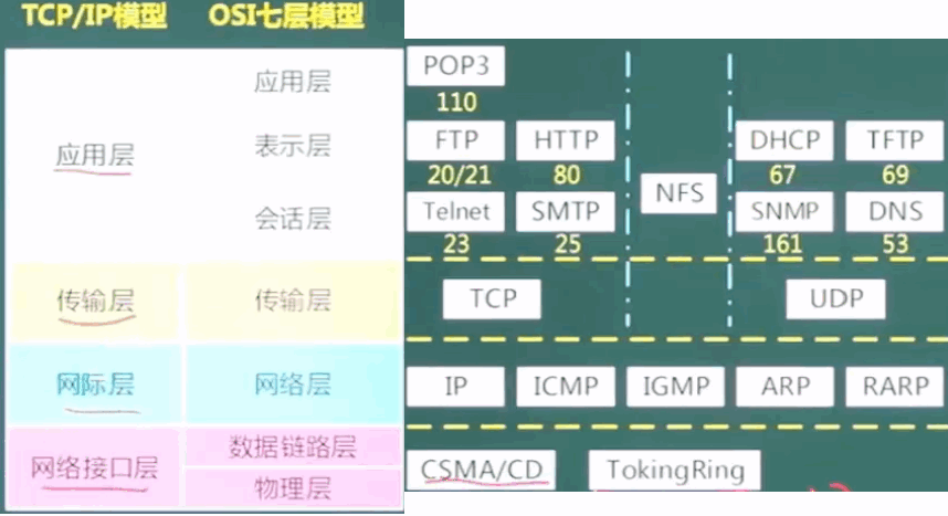 image-20240304154516394