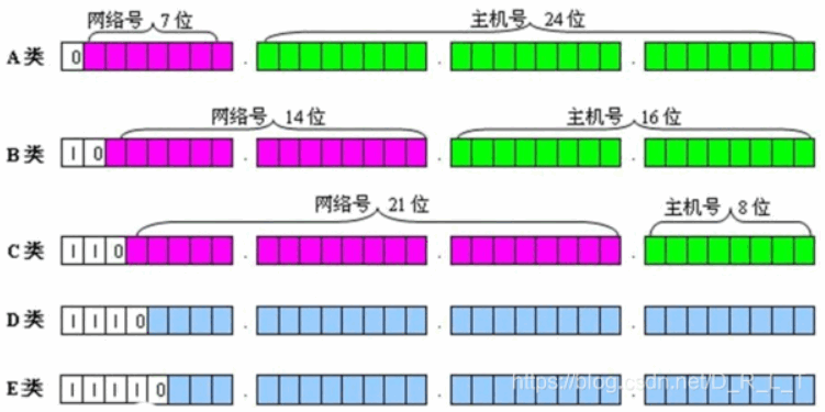 image-20240304161848086