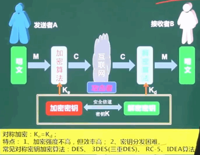 image-20240304170312835