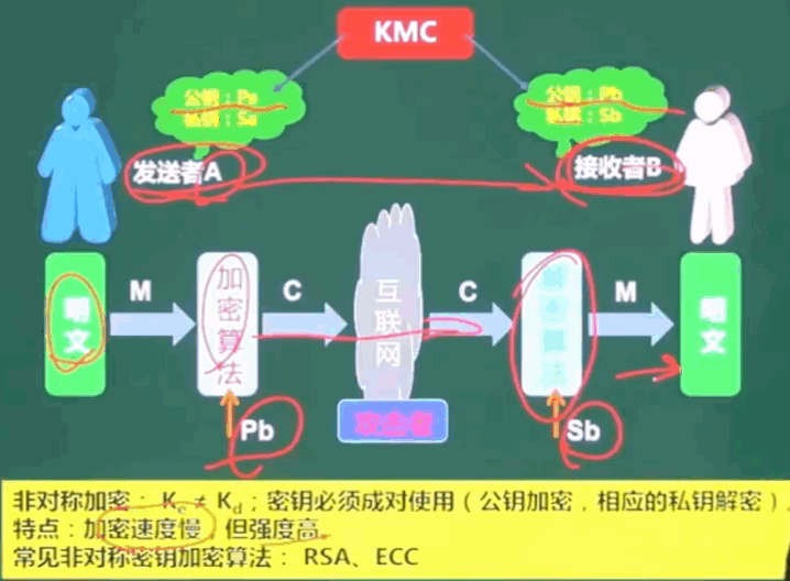image-20240304171418833